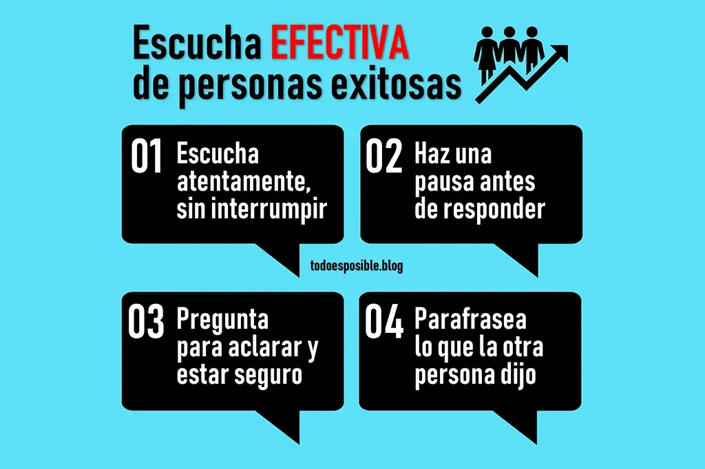 4 claves para una escucha efectiva